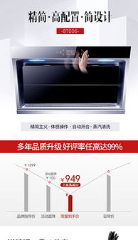 提升家用電器銷售 精選關聯(lián)Banner圖片素材、背景與模板下載指南